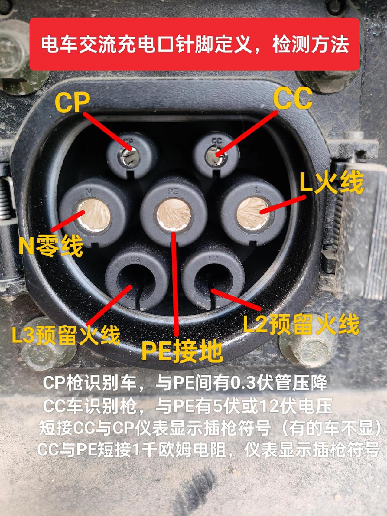 交流慢充，保存就对了