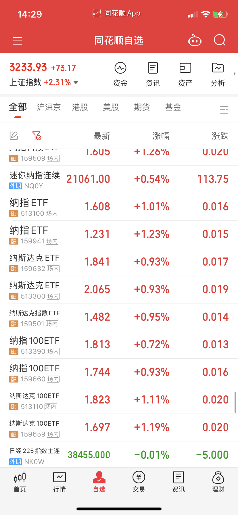 纳系4层够了，等右侧上车，或者调整了再补。 