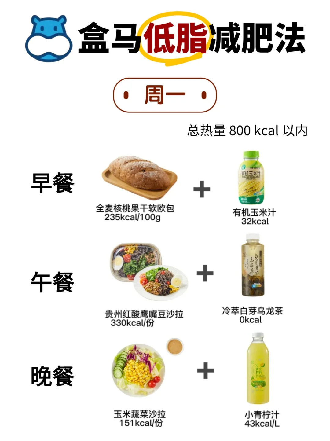 假期后减脂补救！盒马一周减脂餐！限短期噢