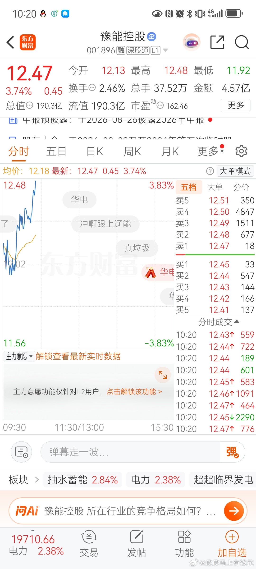 8月首个交易日盘面观察：成交明显缩量，指数与个股出现严重分化八月开盘首日，两市成