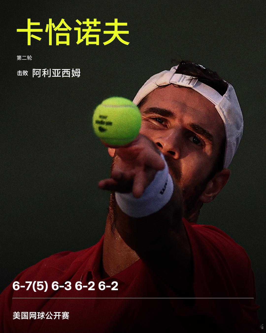 卡恰诺夫逆转晋级美网2026 男单第二轮，卡恰诺夫在先丢一盘的情况下连下三盘，最