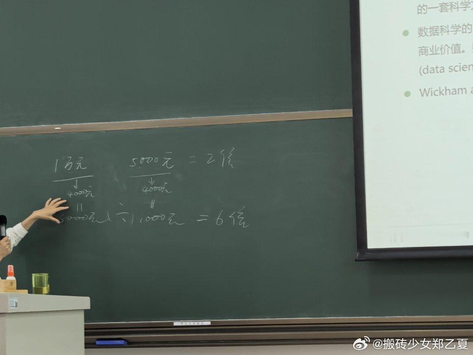 月薪1w其实是月薪5k的六倍[捂嘴哭] ​​​