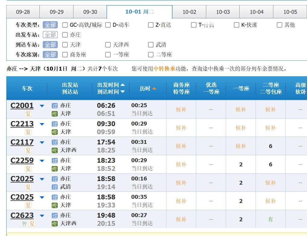 #京津城际亦庄火车站国庆期间开通# 从国庆节来看，亦庄站开通，初期肯定车次不多，