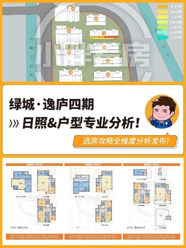 绿城·逸庐四期日照&户型专业分析！上海买房 上海新房 上海楼市 @小胖看房直播精