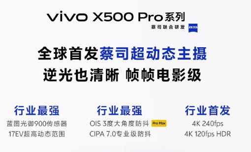 把这几天的宣发海报看了一下，真的能看出蓝厂这次铁了心要把视频这一块给加大搞起来了