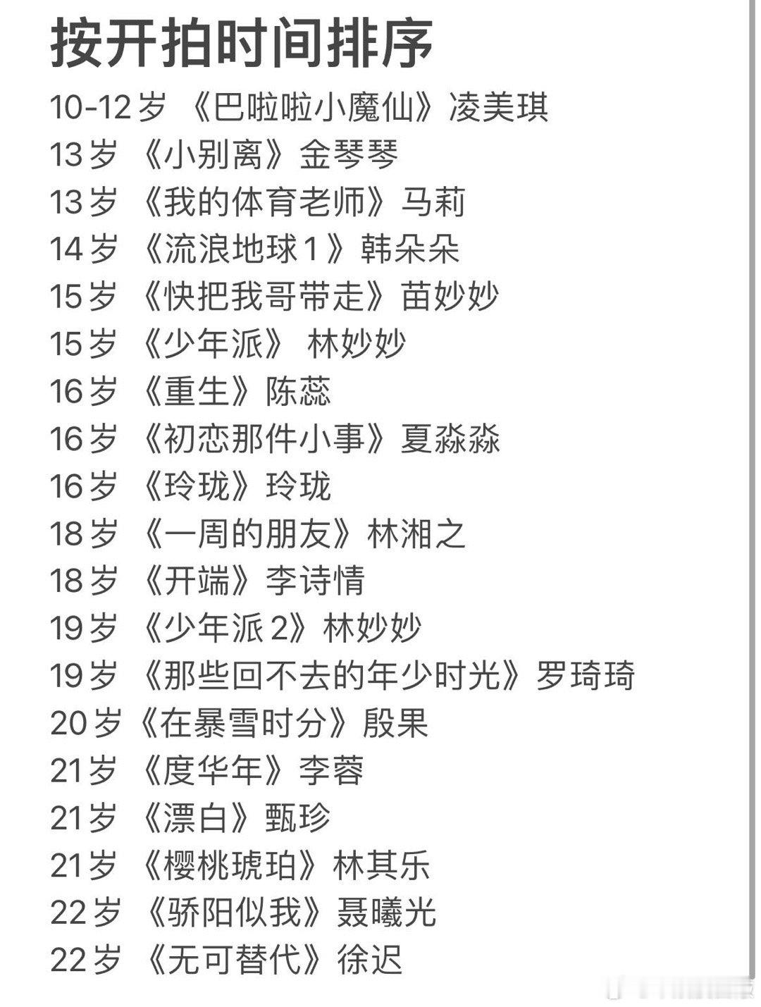 盘了赵今麦拍摄这些剧的年纪 