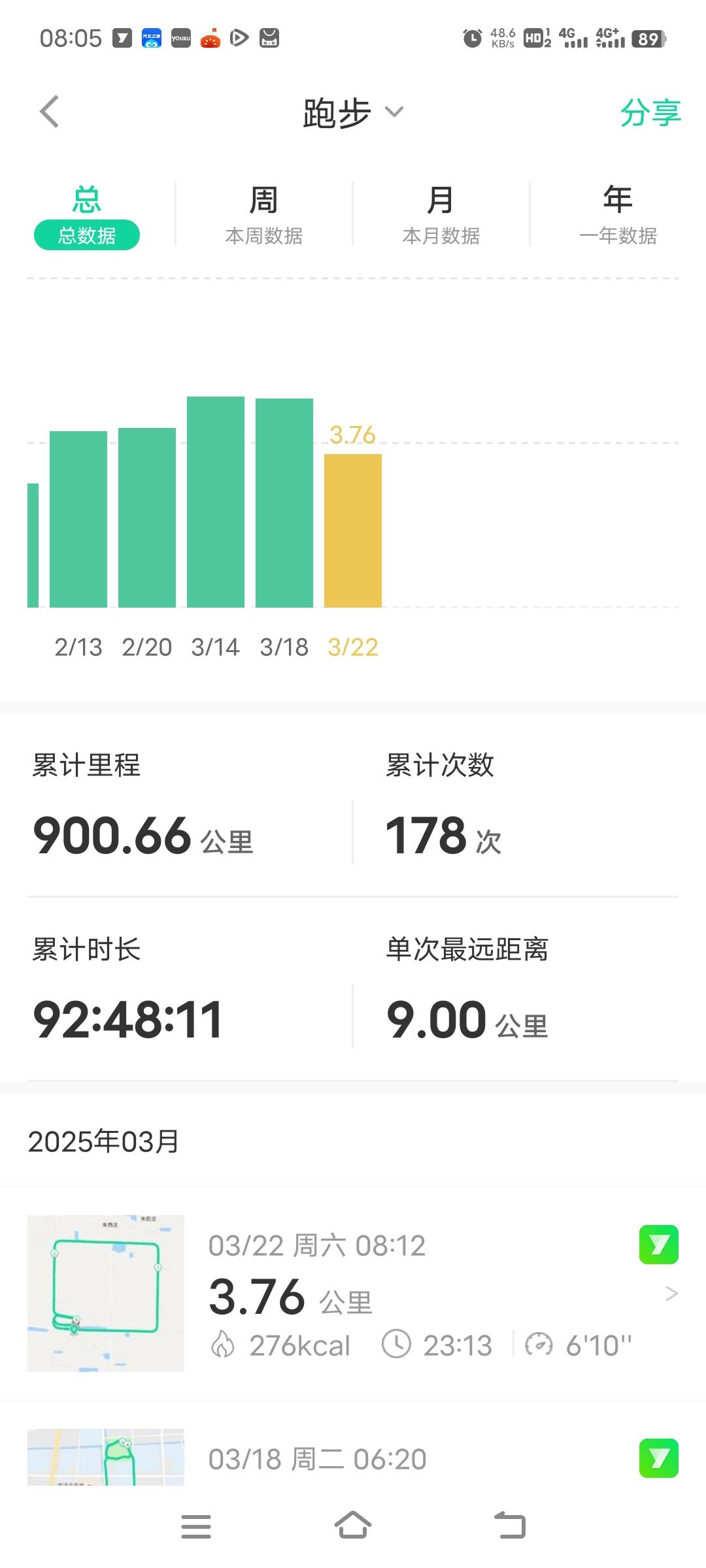 寻找宿迁宿城区跑群生命在于运动一起锻炼吧 宿迁园区跑步群