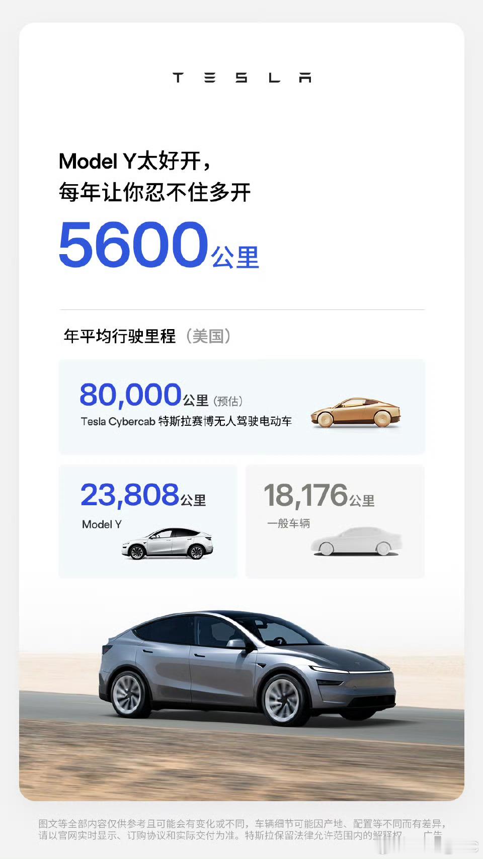 我刚看到特斯拉发了个这个说Model Y太好开了每年让你忍不住多开了5600公里