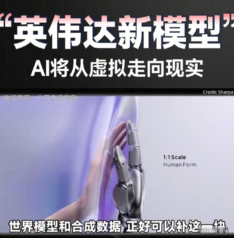 英伟达Cosmos3引爆物理AI！18只核心概念股全梳理！
 
2026年6月英