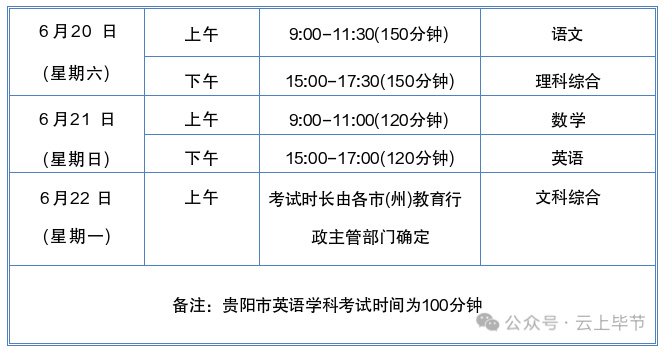 【贵州中考时间定了 】据微信公众号“贵阳教育”最新消息，2026年贵州省中考时间