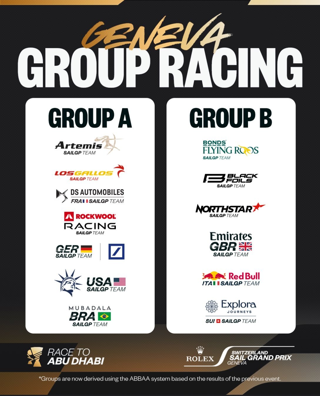 SailGP 日内瓦站分组正式出炉！锁定bilibili直播间，一起见证莱芒湖上