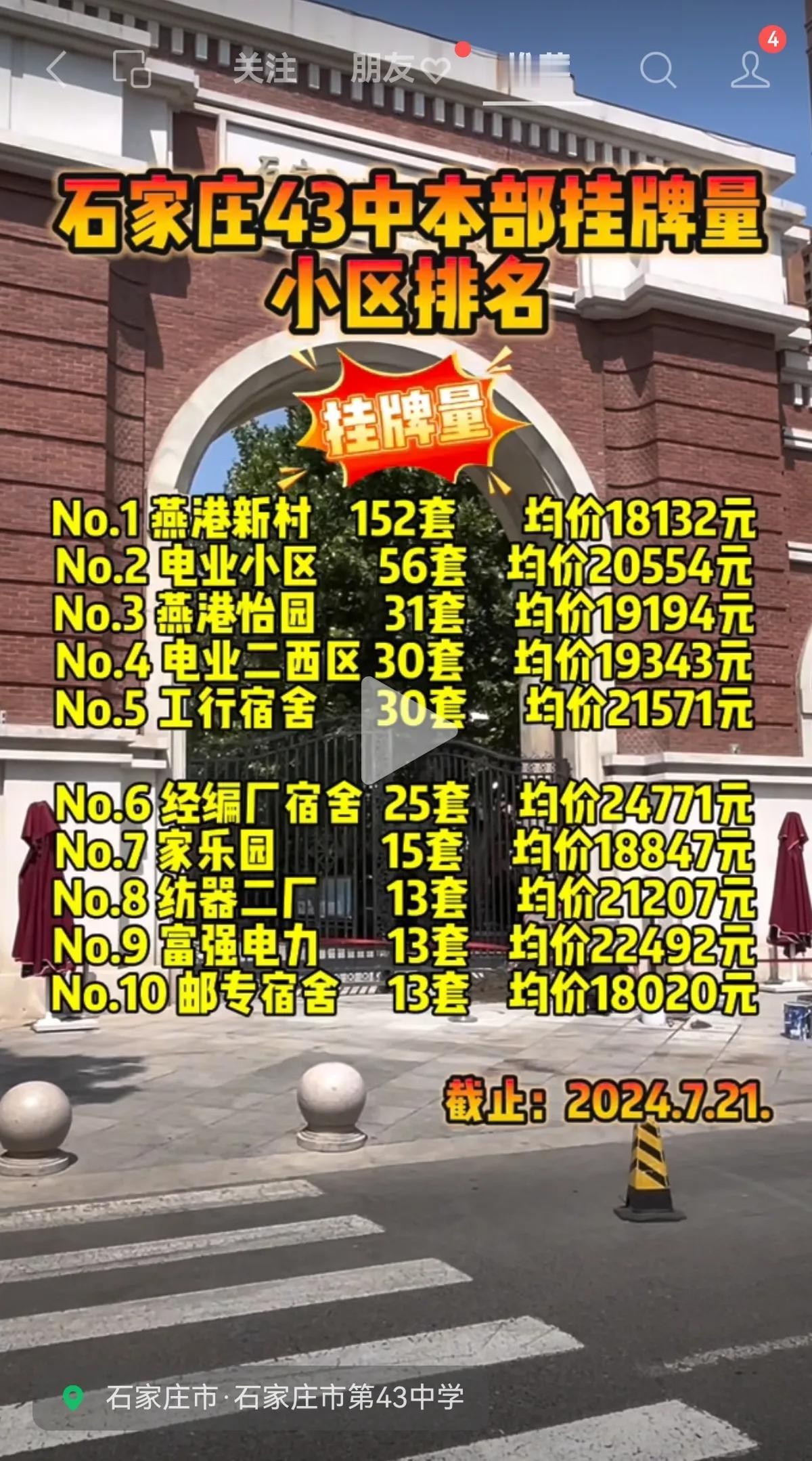 43中学区房房价！
 #石家庄身边事#
