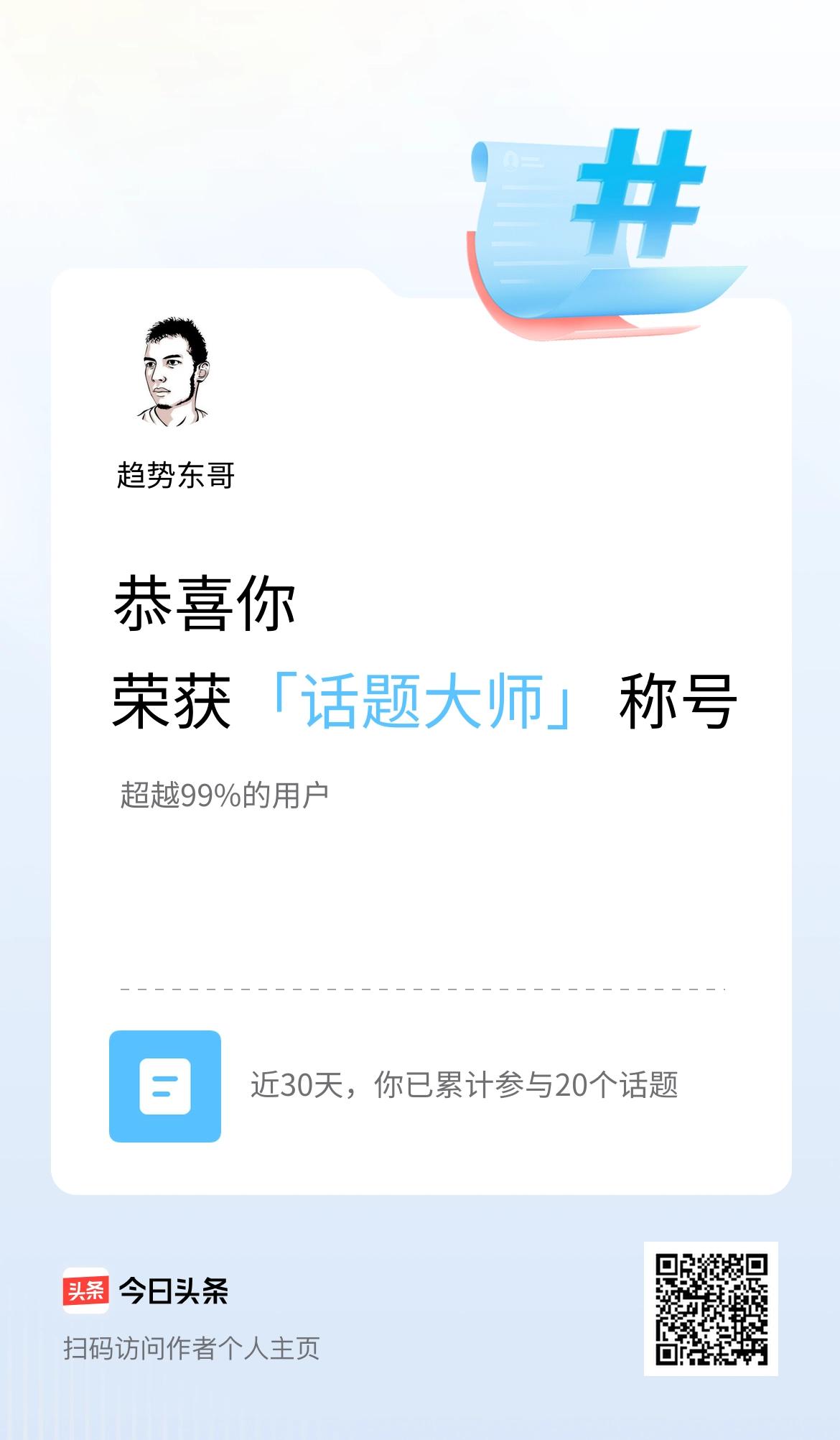 我在头条获得「话题大师」称号