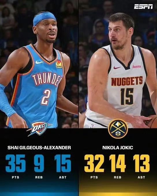 亚历山大绝杀掘金，MVP之争悬念终结亚历山大MVP杀死了MVP 2026年3月1