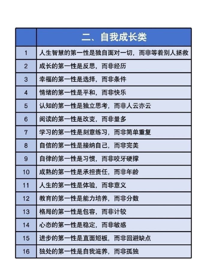 万事万物的基本规律 