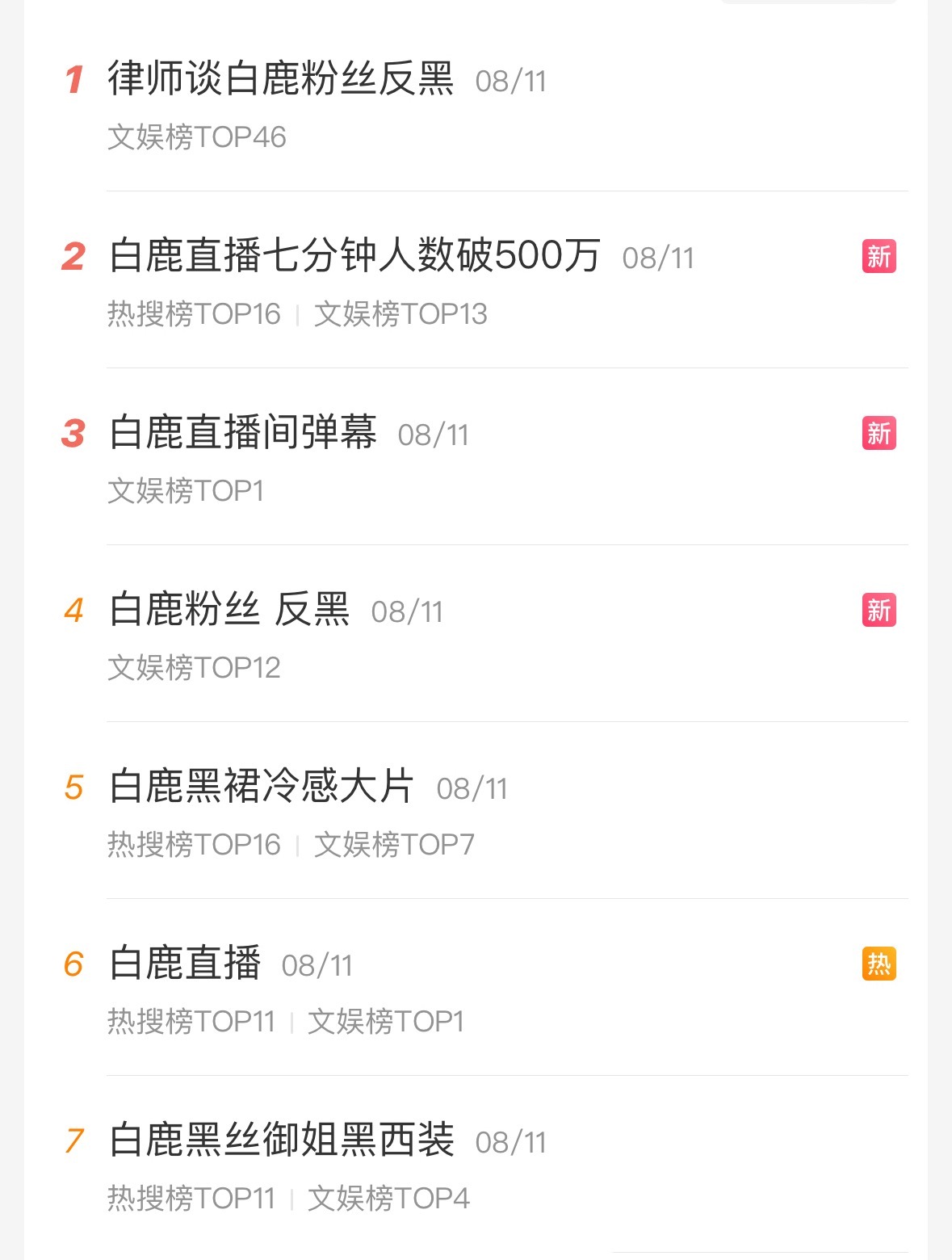 白鹿粉丝给自己找了个最强劲对家：路人