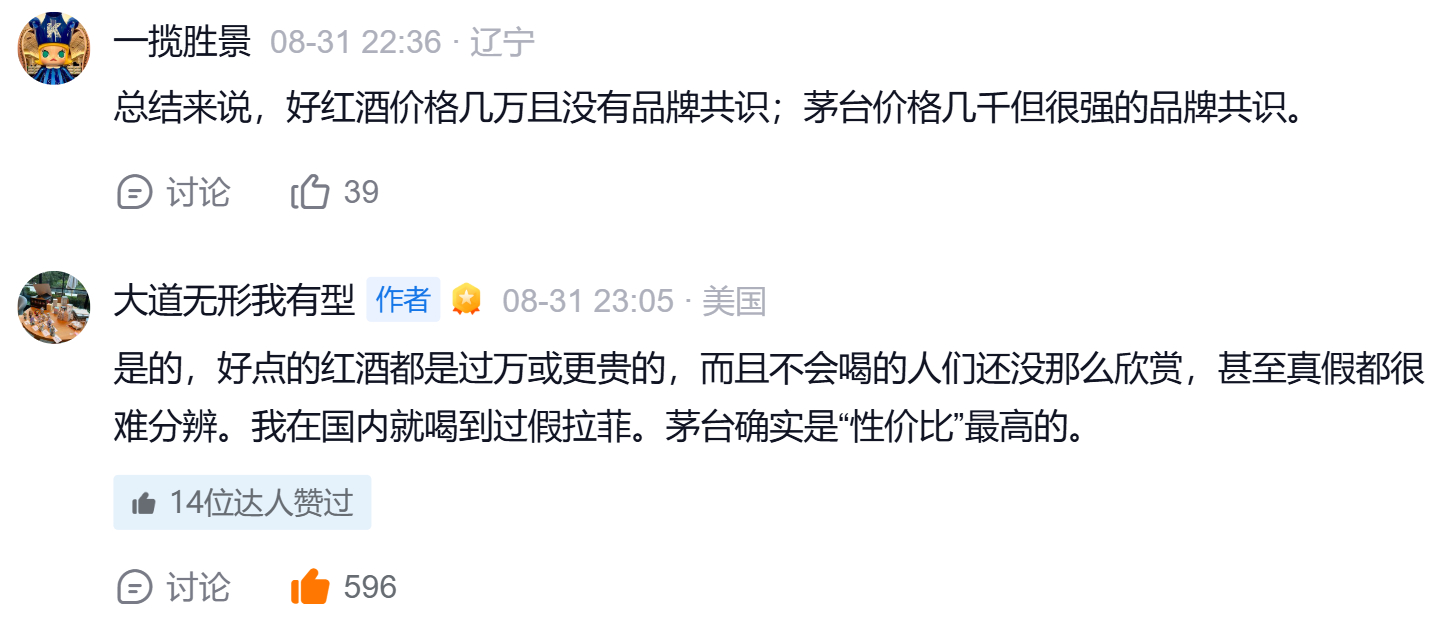 好红酒价格几万且没有品牌共识；茅台价格几千但很强的品牌共识。好点的红酒都是过万或