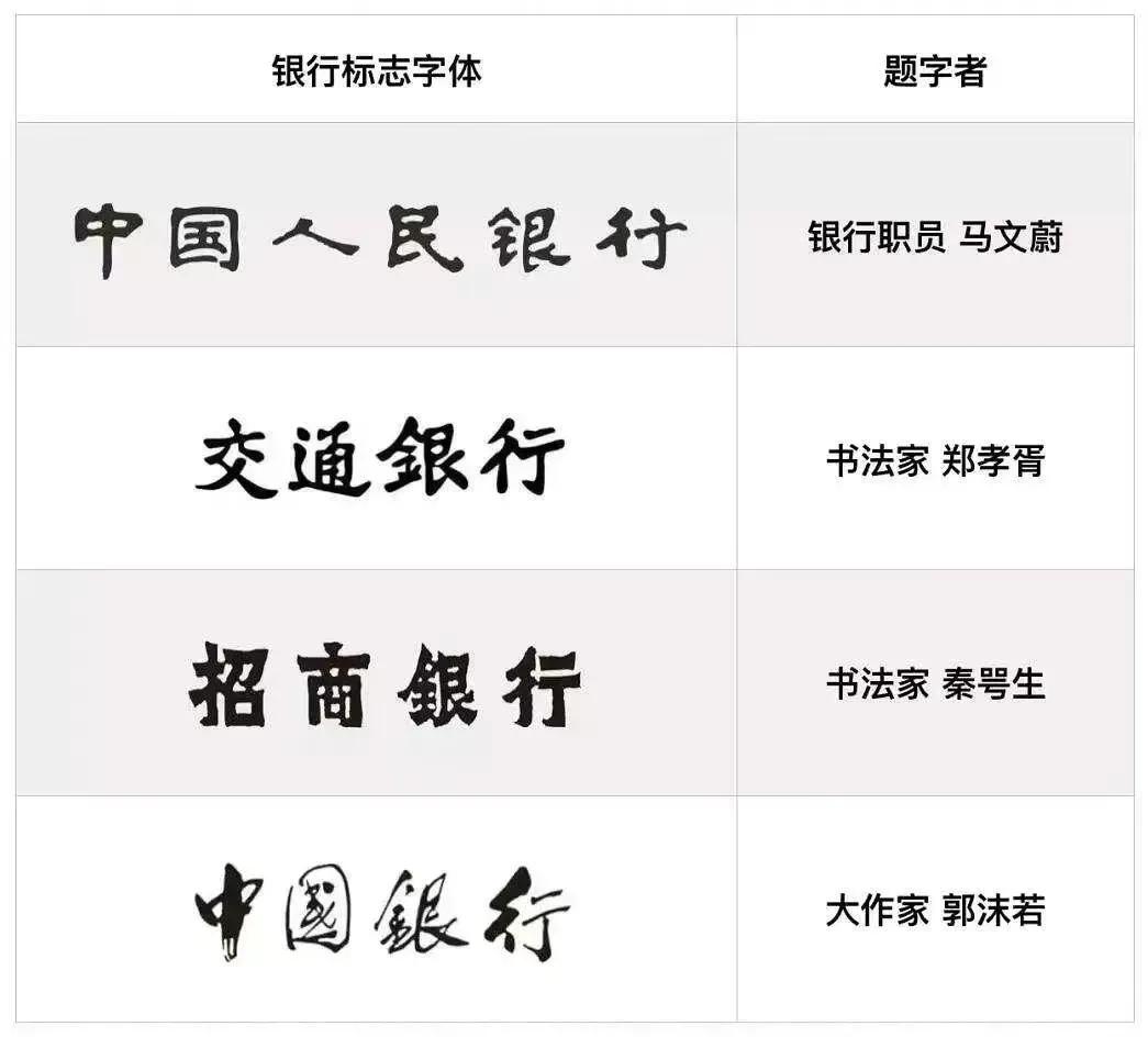 银行职员写的中国人民银行最好！