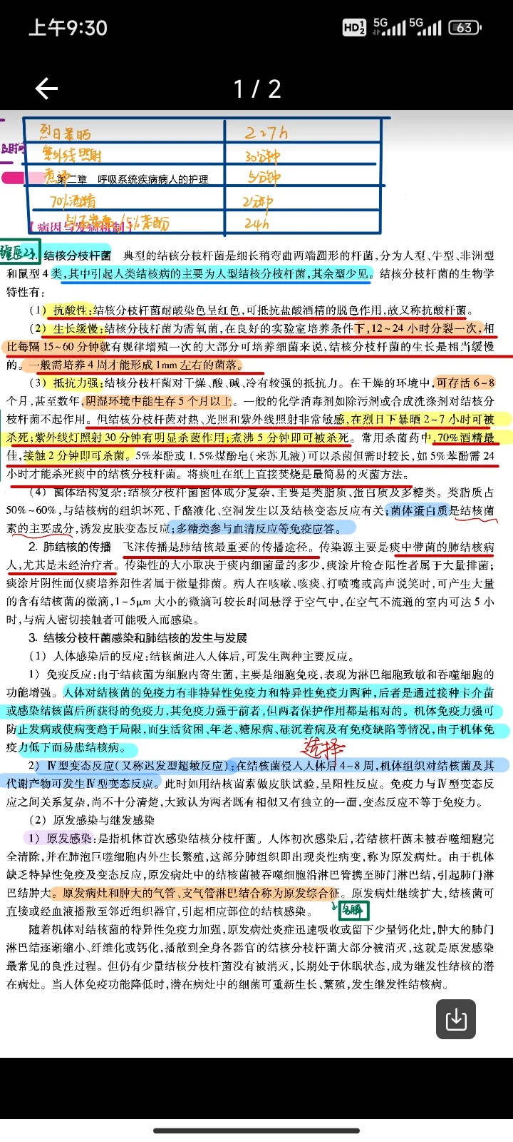 e类事业编联考｜护理岗位大题｜肺结核考点