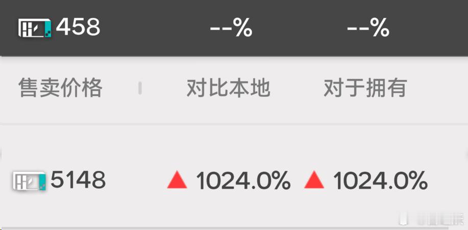 程序员狂喜 
