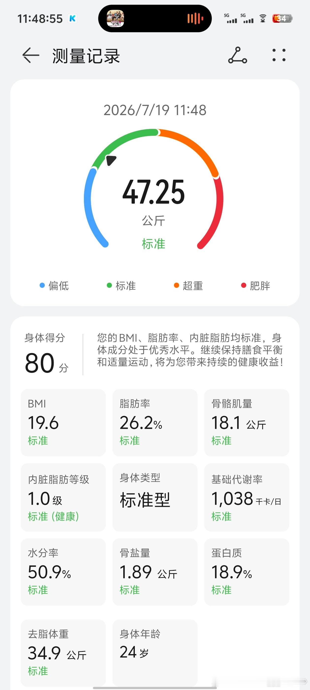 中午好啊。