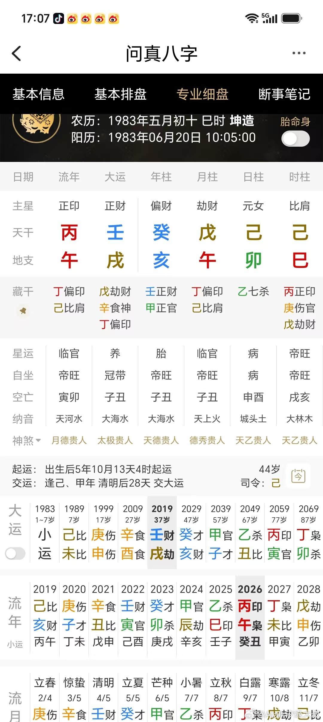 此女命，2018年戊戌年，辛酉运，发现老公出轨很久了。这一年发现了。何去何从？大