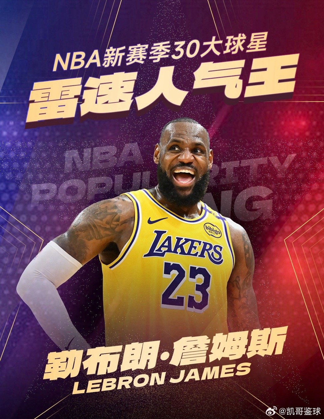 10月20日讯 今日，雷速体育NBA30大球星评选活动已完满落幕，感谢各位老哥对
