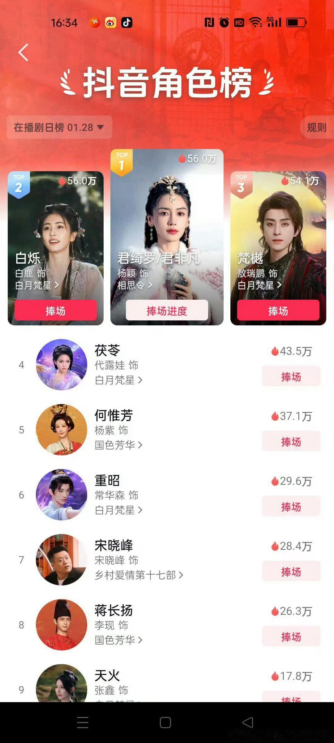 angelababyangelababy杨颖 当年我们的君绮罗大小姐，在无宣发的