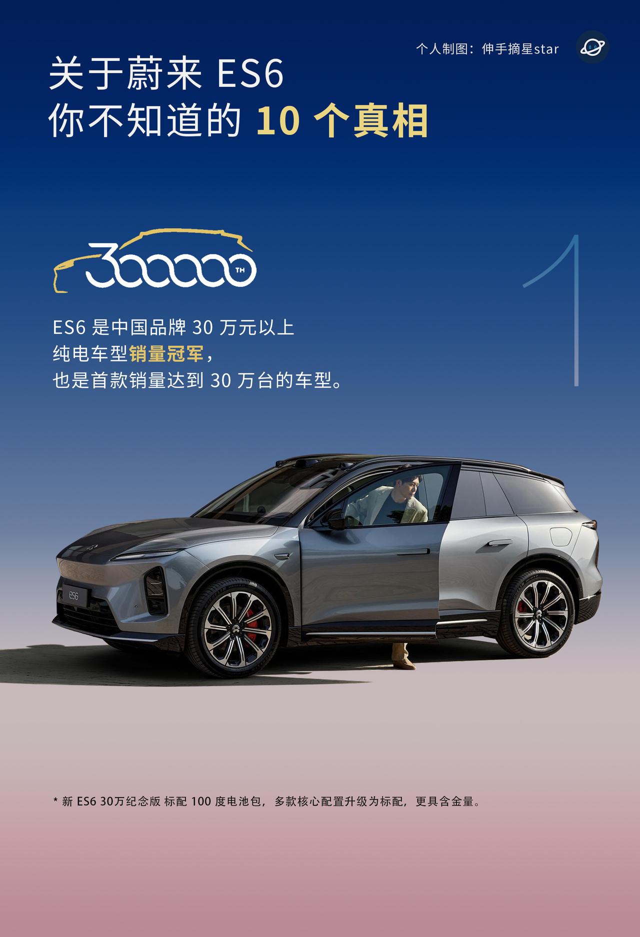 关于蔚来ES6，
你所不知道的10个真相！
作为车主，2年多开了快6万公里，
只