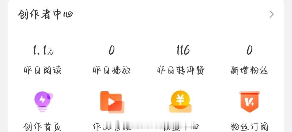 威逼我都懒得说你 我变黄了你吞的少了 