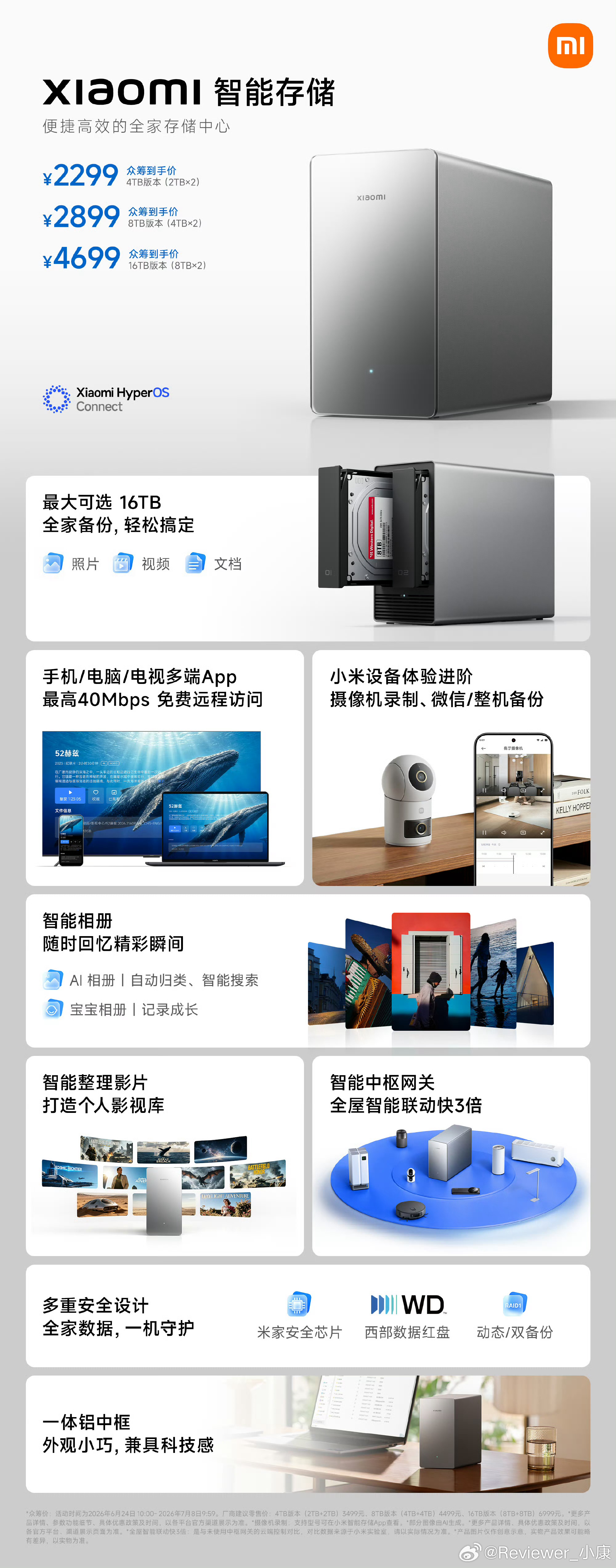 这么多人抢着买小米nas，原因是啥？