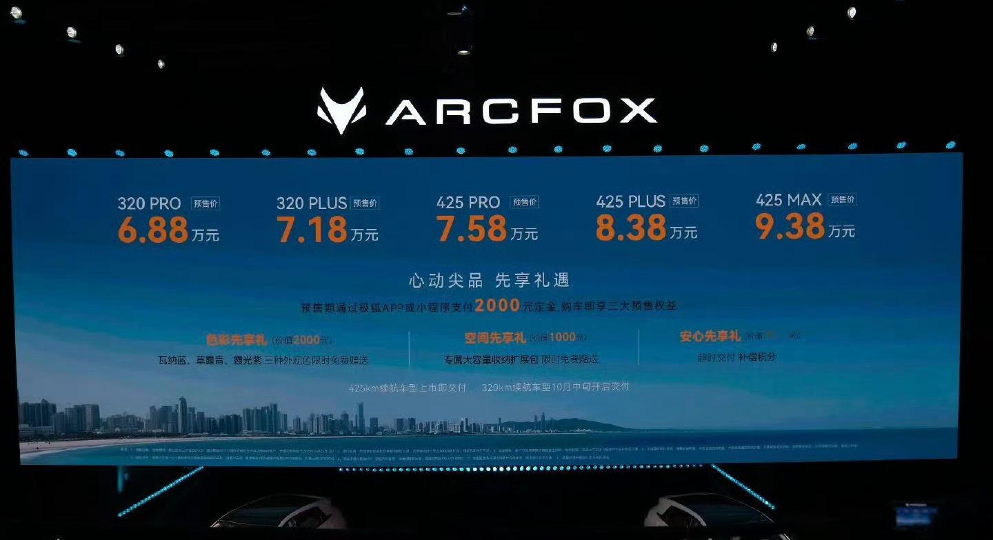 昨晚极狐T1 6.88万元起 开启预售预售价区间6.88万-9.38万元。是北汽
