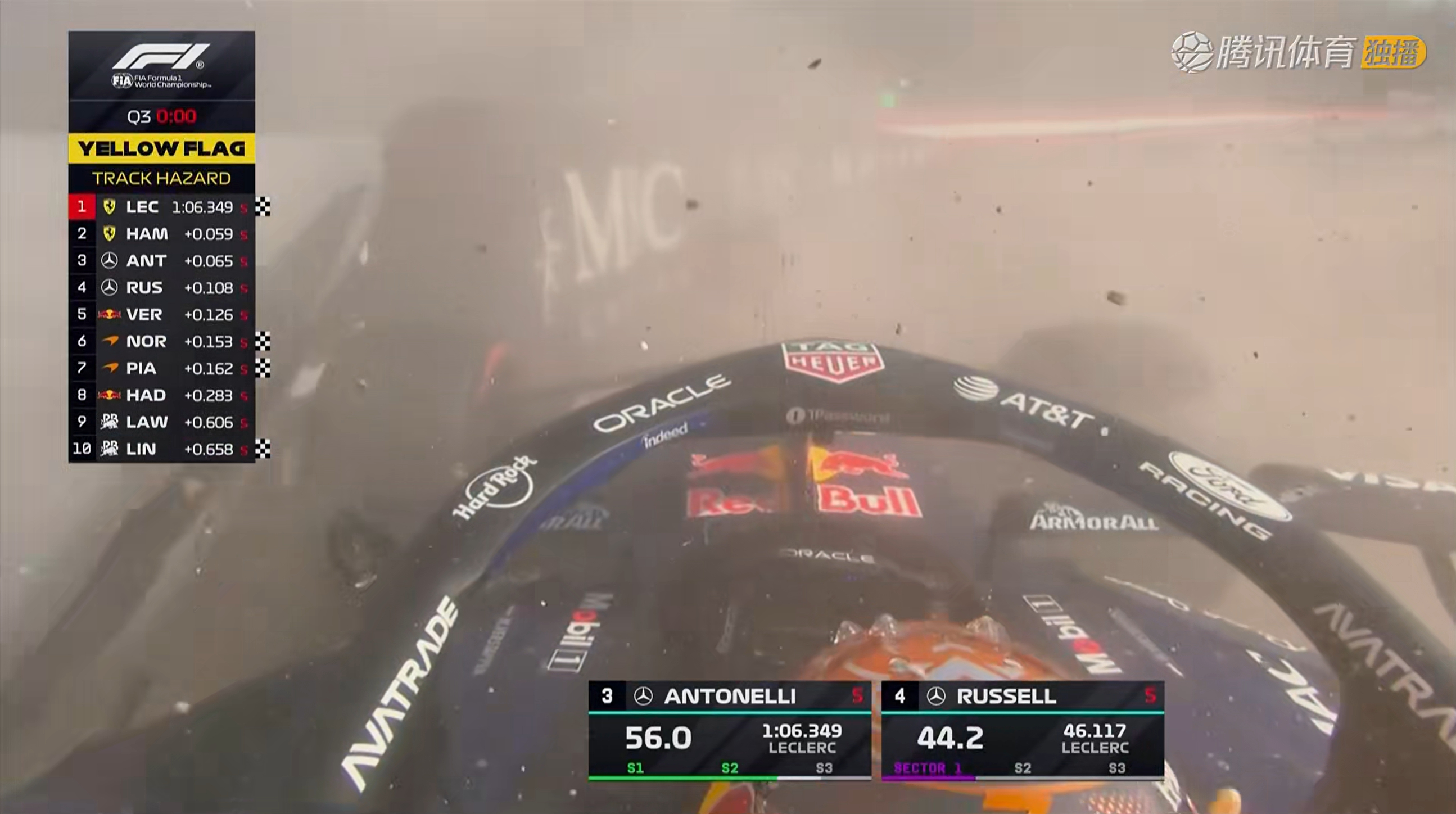 啊！维斯塔潘！F12026F1奥地利大奖赛
