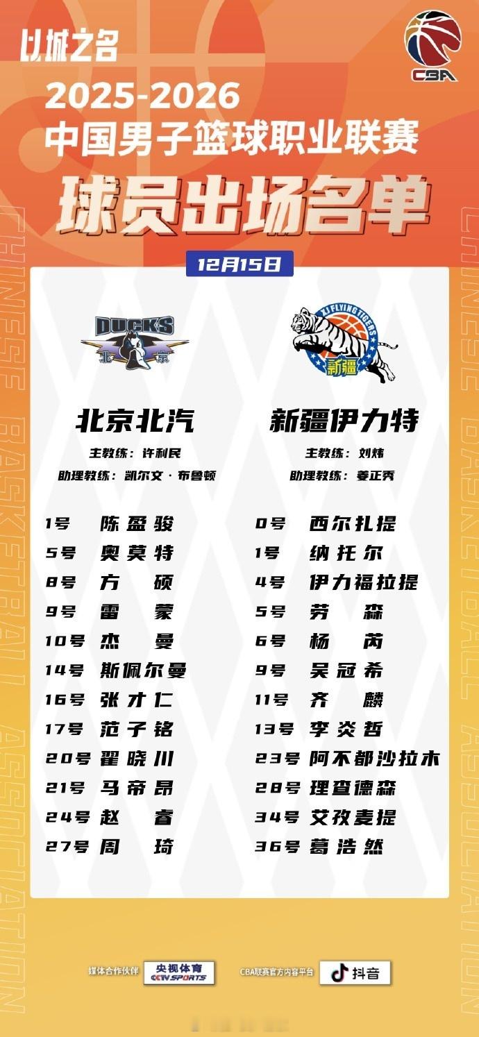 北京男篮为：陈盈骏、奥莫特、方硕、雷蒙、杰曼、斯佩尔曼、张才仁、范子铭、翟晓川、