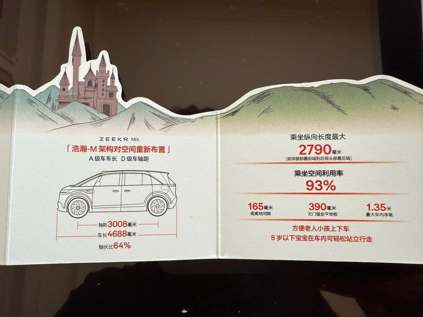 来试驾宝宝巴士极氪Mix，目前能发的只有这个！不到4米7的长度，但轴距达到了3米