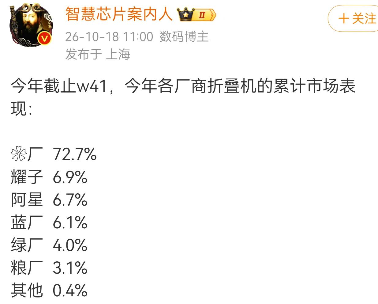 一枝独秀不是春。