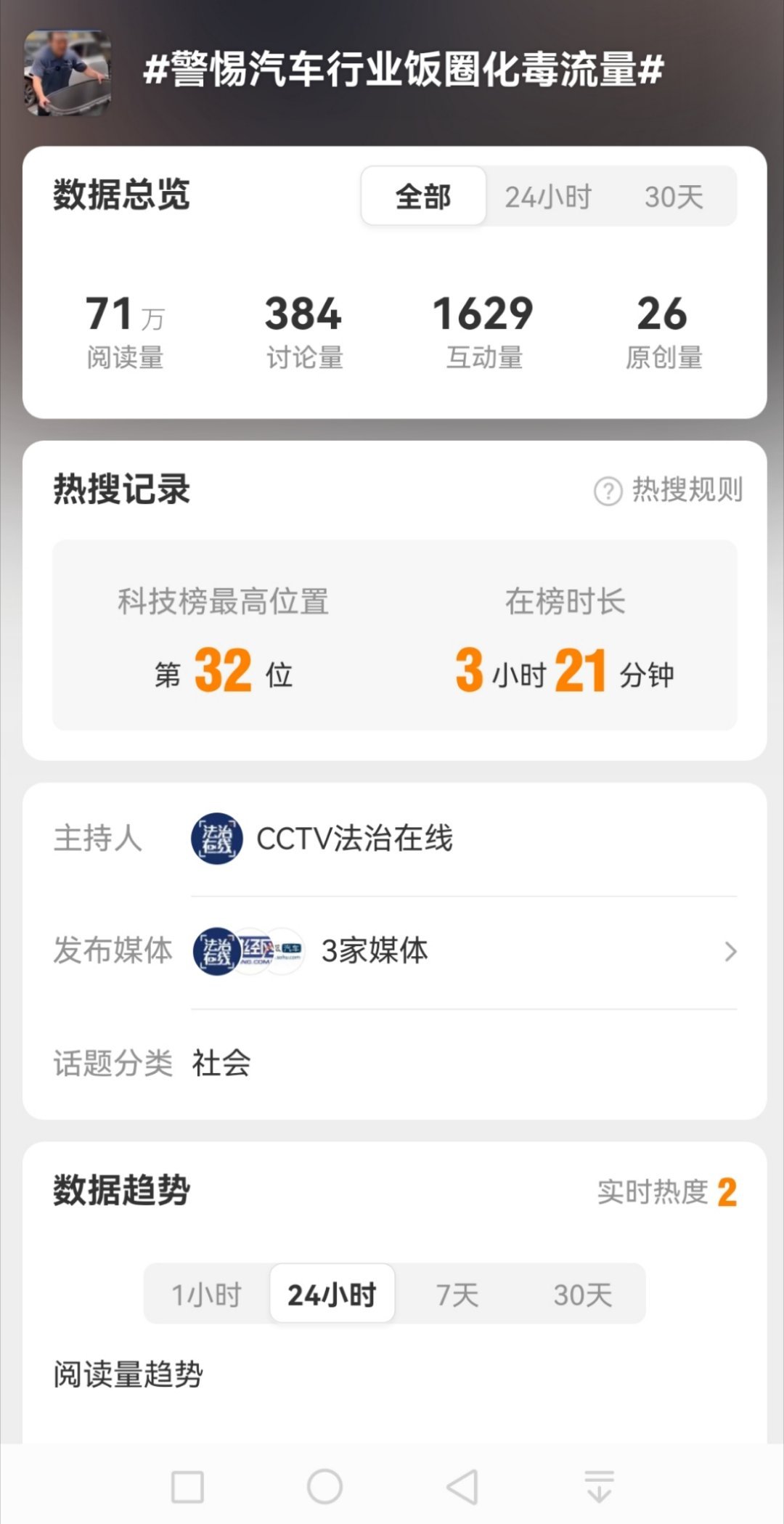 上面这一连串的杀招，刀刀对症啊！当然，更关键的在于，你汽车用的盘子同比下降了，也