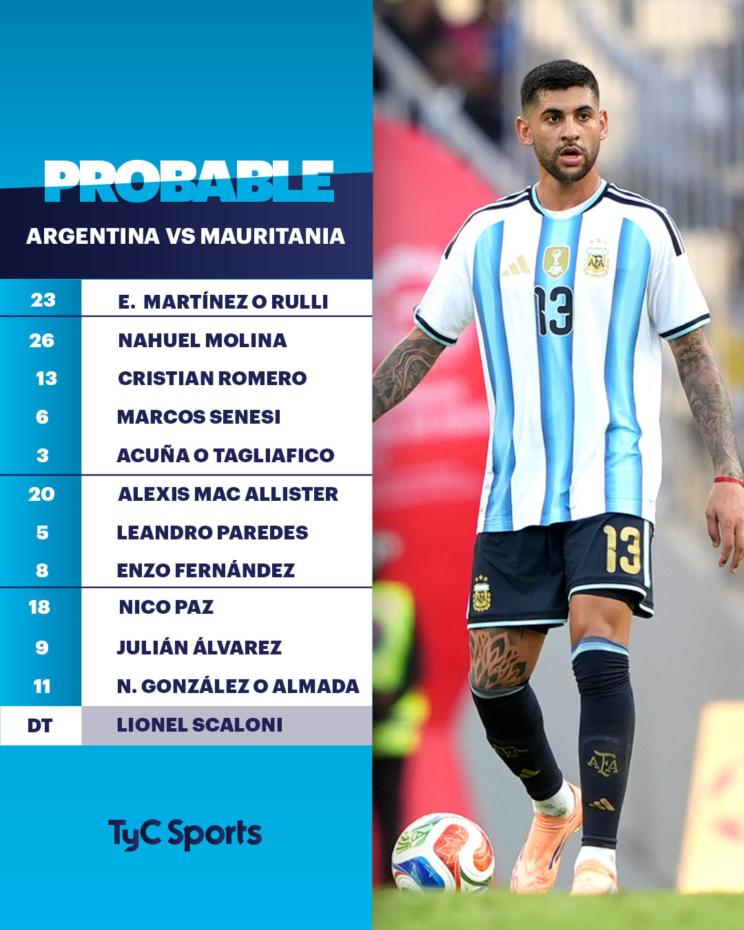 TyC预测明日阿根廷首发名单：鲁利；莫利纳、罗梅罗、塞内西、塔利亚菲科；麦卡利斯