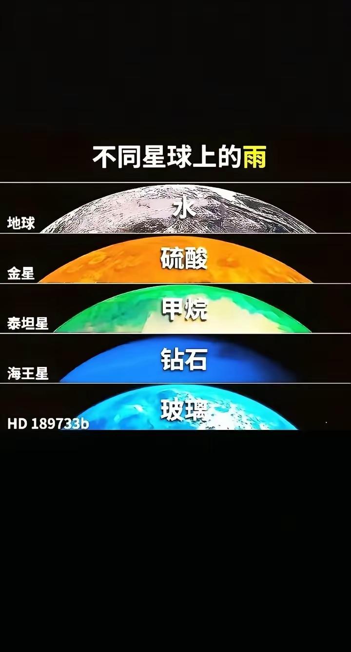 不同星球上的雨水是什么样的[狗头]