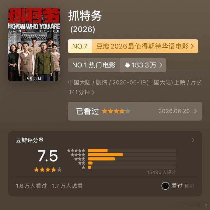 抓特务豆瓣7.5分 由冯小刚执导，史建全编剧，雷佳音、胡歌、啜妮、张瑶、林晓凡、