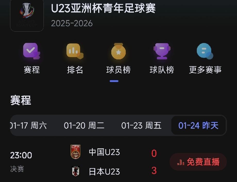 U23亚洲杯决赛实时战报（含点球更新）
唉， 心凉了半截
- 全场比分：中国U2