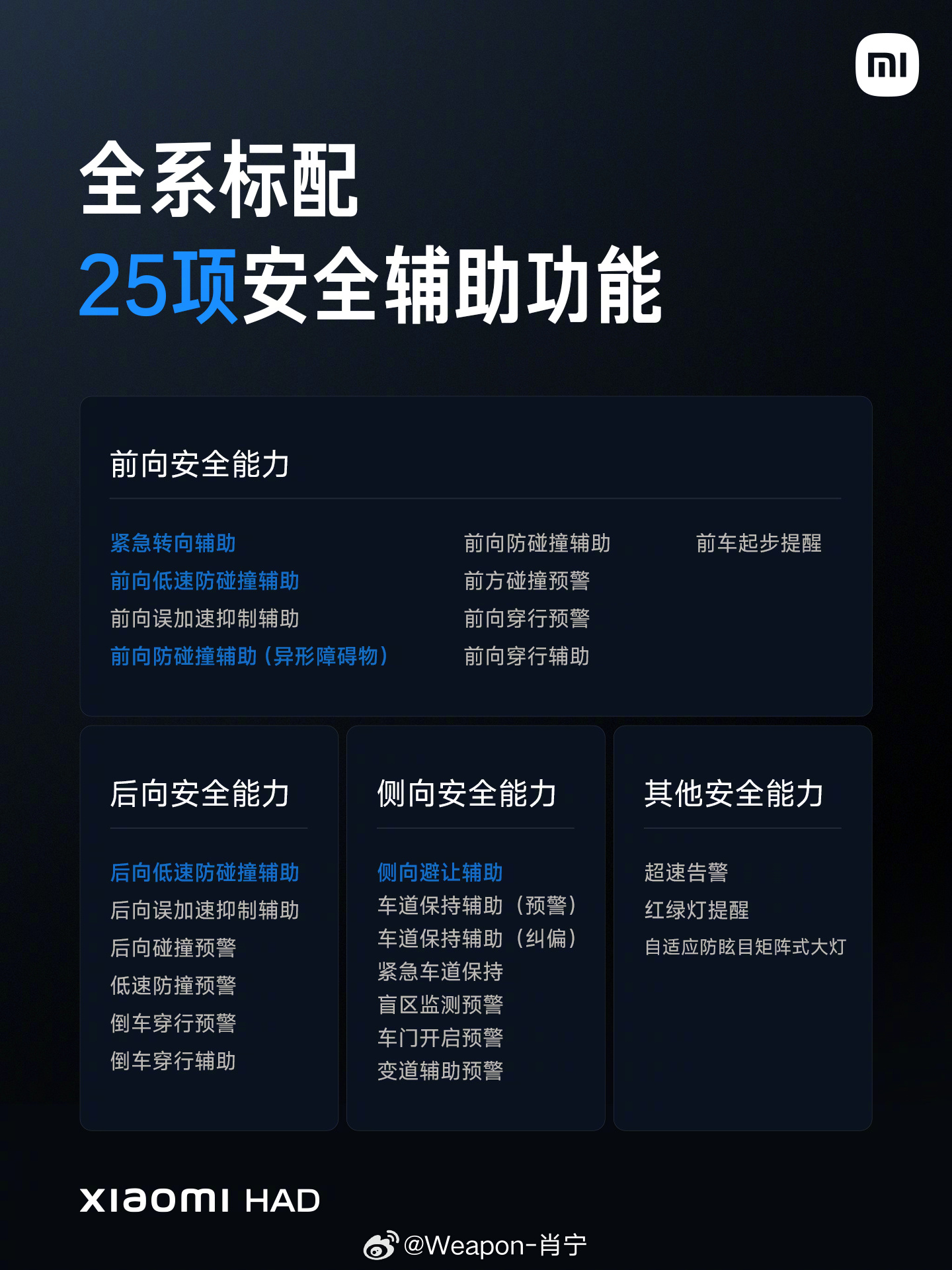 新一代SU7 辅助驾驶软硬件全面升级。硬件上：全系标配激光雷达，满配辅助驾驶。软