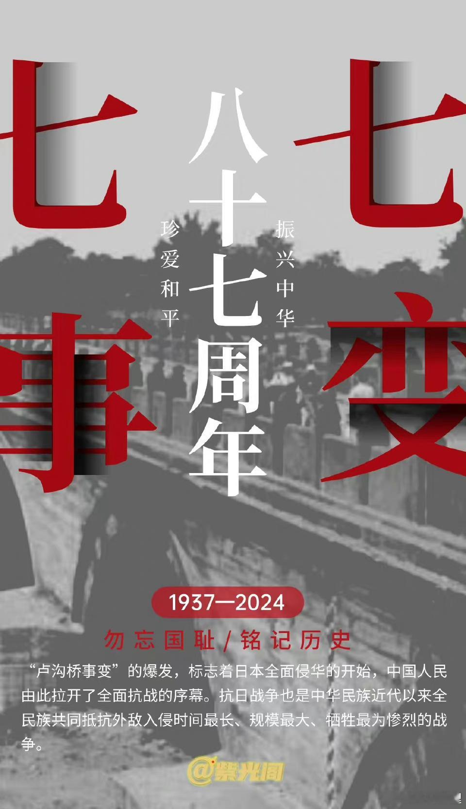 #七七事变#致敬1937~2024[蜡烛] ​​​