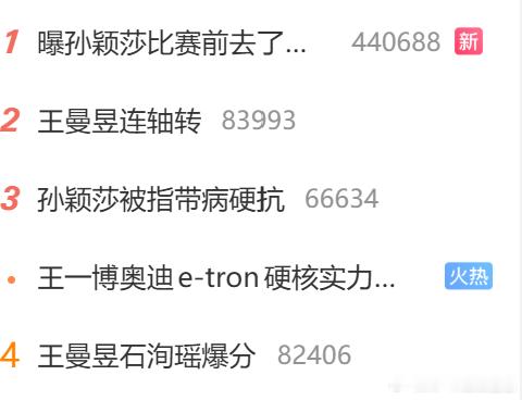 是有多迫不及待啊，人家发烧的热搜都眼红是吧 ​​​