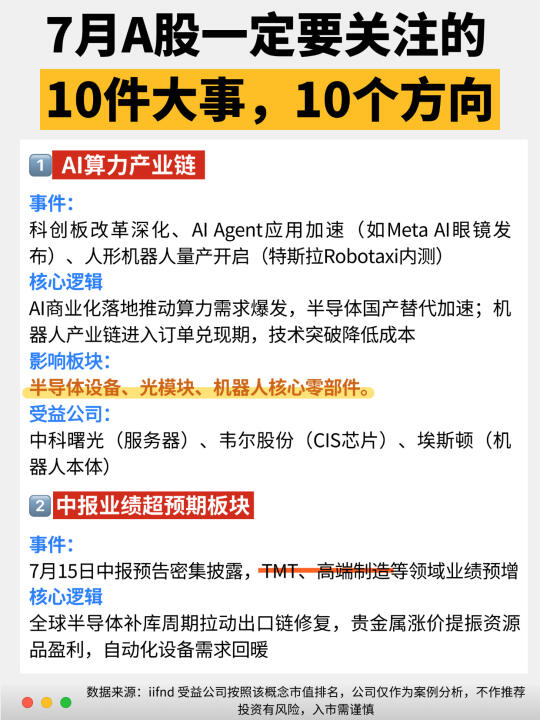 7月A股一定要关注的10件大事