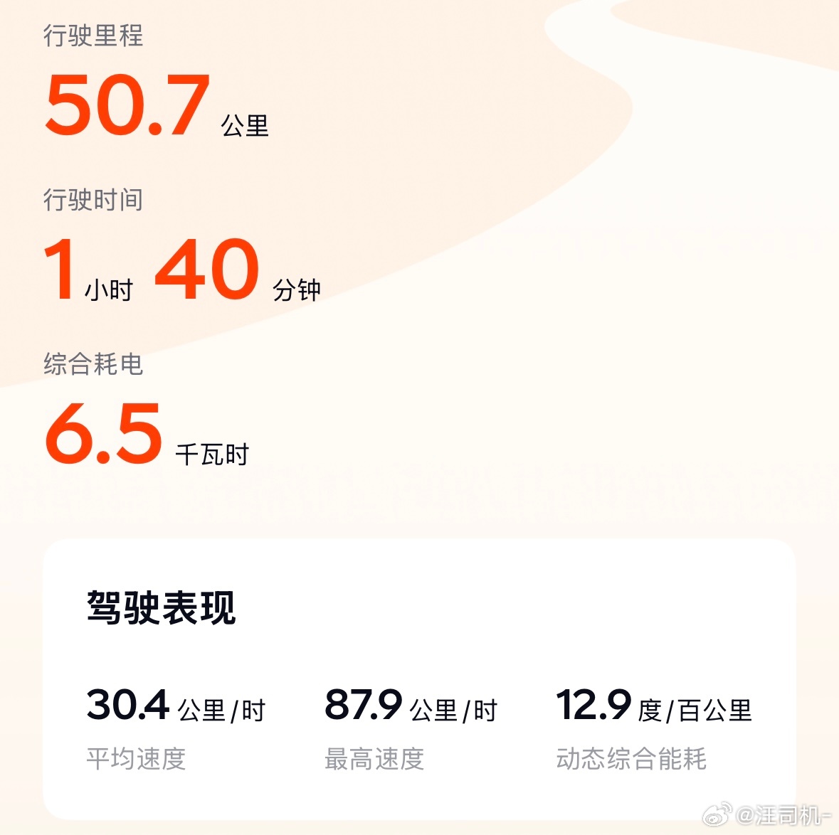 气温上来了，单电机电车就和不要电一样，如果不上高速，即便开着冷风空调也很难把电耗