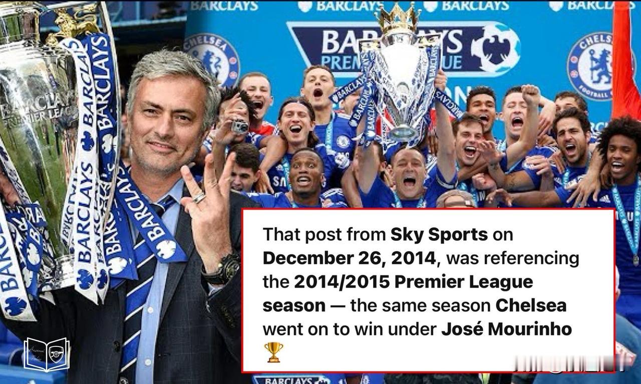 截至2025年10月，阿森纳在英超本赛季9轮联赛中16个进球中有11个来自定位球