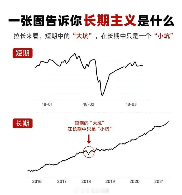 我们现在就站在大坑的边缘 