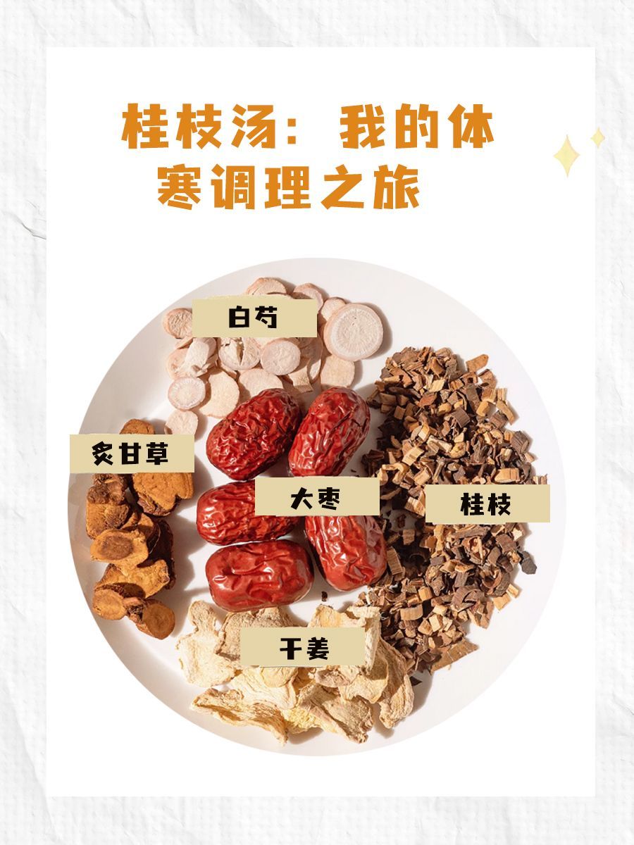 桂枝汤不仅用于外感热病，而且还用于内伤杂病。关键是用量调整，外感病以宣散为主，用