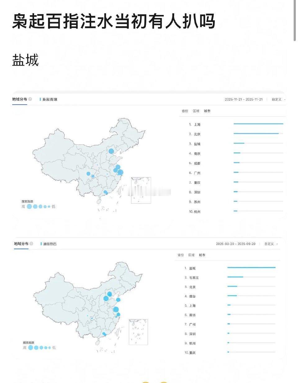 不搞别的剧也不会让大家想起这个百指